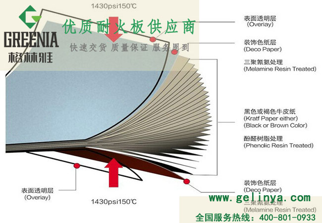 抗倍特室內(nèi)掛墻板結(jié)構(gòu)