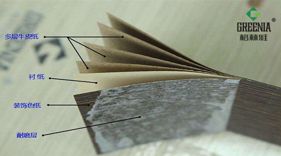 格林雅防火板結(jié)構(gòu) 格林雅防火板結(jié)構(gòu)