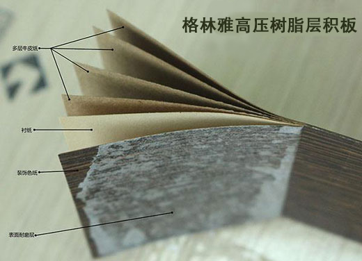 高壓樹脂層積板結(jié)構(gòu) 高壓樹脂層積板結(jié)構(gòu)