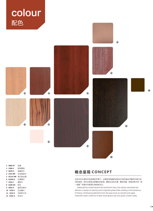 美耐板直銷 美耐板直銷