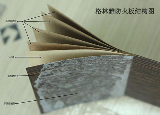 產(chǎn)品結(jié)構(gòu)圖 產(chǎn)品結(jié)構(gòu)圖